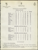 XPRRFGA21L11A000103582