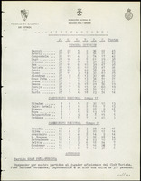 XPRRFGA21L11A000103582