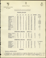 XPRRFGA21L11A000103582