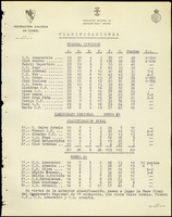 XPRRFGA21L11A000103582