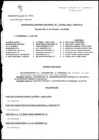 1ª NACIONAL B GRUPO 8º  TEMPORADA 2004/05