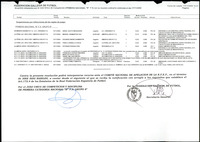 XPRRFGA21L11A000103588