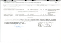 XPRRFGA21L11A000103588