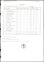 XPRRFGA21L11A000103588