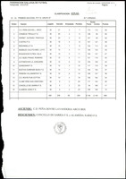 1ª NACIONAL B GRUPO 8º TEMPORADA 2005/06