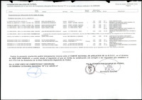 XPRRFGA21L11A000103589