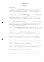 R. 4-330. CLUB DEPORTIVO LOUREDO. Mos