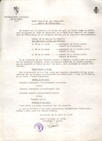 Circulares Tempada 1978-1985