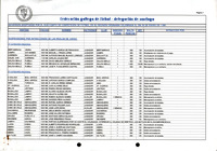 Circulares, 1978-1979.