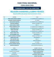 COPA COCA COLA Copa Coca Cola Cadete Fase Final Torremolinos