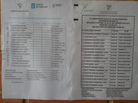 varios fotosPino campenato sub 16 sub 18 masculino Logroño